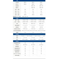 云南固態(tài)批發(fā) Intel/英特爾 3520 SSD固態(tài)硬盤 企業(yè)級480G固態(tài)硬盤