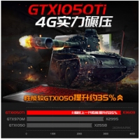 華碩（ASUS） 飛行堡壘6代 FX86FE8300 15.6英寸游戲筆記本電腦FX86吃雞本輕薄便攜商務(wù)辦公 i5-8300HQ（2.2）8G/1TB+256固態(tài)/GTX1050TI-4G