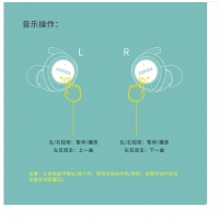 漫步者（EDIFIER） TWS3真無線藍牙運動入耳式耳機耳麥自帶充電倉小米華為OPPOVIVO通用 白色