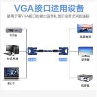 三擇創(chuàng)通 三星4+5原裝VGA線 1.5米 云南電腦批發(fā)