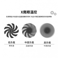 迪蘭RX 560D 4G D5 X-Serial 戰(zhàn)將顯卡 DVI-D/HDMI/DP   云南電腦批發(fā)