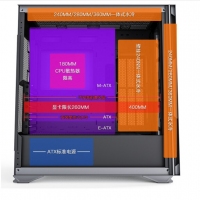 aigo愛國者YOGO K1白色 超高兼容性 9風(fēng)扇位 電腦機(jī)箱（支持E-ATX/ATX主板/雙360水冷/鋼化玻璃