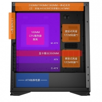 aigo愛國者YOGO M2 PRO 白色 游戲鞋盒電腦機箱 E-ATX/ATX主板/360冷排/側拉式鋼化玻璃/可豎裝顯