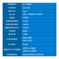英特爾酷睿十二代 Intel i5-12600KF 臺(tái)式機(jī)CPU處理器10核16線程 單核睿頻至高可達(dá)4.9Ghz 20M三級(jí)緩存