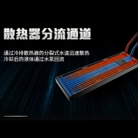 微星MAG CORELIQUID P240水冷散熱器