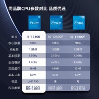 英特爾（Intel）12代 酷睿 i5-12400 處理器 6核12線程單核睿頻至高可達(dá)4.4Ghz 散片