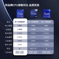 英特爾（Intel）12代 酷睿 i9-12900KF 處理器 16核24線程 單核睿頻至高可達(dá)5.2Ghz 盒裝