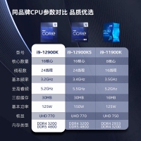 英特爾（Intel） 第12代酷睿 i9-12900K 臺(tái)式機(jī)CPU處理器 16核24線程 單核睿頻至高可達(dá)5.2Ghz 散片