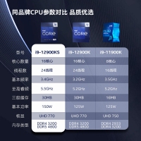 英特爾（Intel）12代酷睿特別版 i9-12900KS處理器 16核24線程單核睿頻至高可達5.5Ghz 盒裝