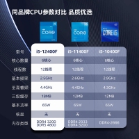 英特爾（Intel）12代 i5-12400F CPU處理器 6核12線程 單核睿頻至高4.4Ghz 散片