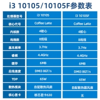 【i3-10105主機 】 10代i3處理器 商務辦公 家庭娛樂整機推薦 
