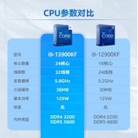 英特爾 (Intel) i9-13900KF 13代 酷睿 處理器 24核32線程 睿頻至高可達(dá)5.8Ghz 36M三級(jí)緩存