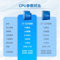 英特爾 (Intel) i7-13700KF 13代 酷睿 處理器 16核24線程 睿頻至高可達(dá)5.4Ghz 30M三級(jí)緩存