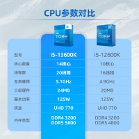 英特爾 (Intel) i5-13600K 13代 酷睿 處理器 14核20線程 睿頻至高可達5.1Ghz 24M三級緩存