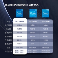 英特爾（Intel）12代 酷睿i5-12600K 處理器 10核16線程單核睿頻至高可達(dá)4.9Ghz 散片