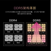 宏碁掠奪者（PREDATOR）32G(16G×2)套裝 DDR5 6000頻率 臺(tái)式機(jī)內(nèi)存條 Vesta II 炫光星艦RGB燈條(C30) 星光銀