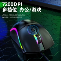愛(ài)國(guó)心 GM902 白綠 RGB燈效 7D游戲鼠標(biāo) 電腦游戲鼠標(biāo) 有線鼠標(biāo)