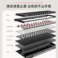 愛國心 GK61 黑色 客制化有線無線三模 熱插拔2.4G藍(lán)牙機(jī)械鍵盤ABS防滑鍵帽RGB幻彩燈光61鍵競技版 黑色青軸