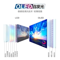 飛利浦（PHILIPS）27E1N8900 27吋OLED 4K HDR400 0.1ms Type-C專業(yè)高端設(shè)計顯示器