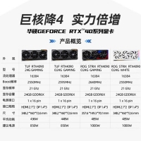 華碩（ASUS）TUF-RTX4090-O24G-OG-GAMING 電競游戲?qū)I(yè)獨(dú)立顯卡