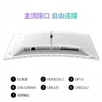 飛利浦34M2C8600 34英寸 QD-OLED 超寬2K曲面帶魚屏 175Hz 0.03ms HDR400 電競顯示器