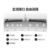 飛利浦34M2C7600MV 34英寸 Mini-LED曲面帶魚屏 WQHD HDR1400 165Hz DTS音箱 電競顯示器