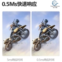 飛利浦（PHILIPS）25M2N3200W 24.5英寸電腦顯示器240Hz高刷 低藍(lán)光全高清 旋轉(zhuǎn)升降電競游戲顯示器
