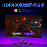 飛利浦（PHILIPS）27M1N5900 27寸電競顯示器 4K 144Hz Type-C 90W IPS游戲直播顯示屏