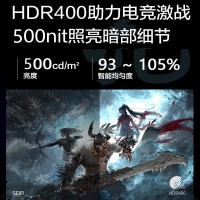 飛利浦（PHILIPS）32M1N5800 32英寸4K超清顯示器 144HZ游戲IPS可旋轉(zhuǎn)1ms電競屏
