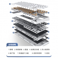 愛國(guó)心 GK87 皎月軸 白透 有線無線三模2.4G藍(lán)牙機(jī)械鍵盤熱插拔軸體 RGB幻彩燈光客制化機(jī)械鍵盤87鍵PBT鍵帽