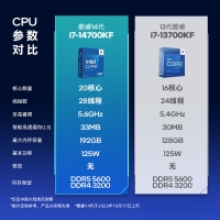 英特爾(Intel) i7-14700KF 酷睿14代 處理器 20核28線程 睿頻至高可達(dá)5.6Ghz 33M三級(jí)緩存 盒裝CPU