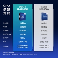 英特爾(Intel) i9-14900K 酷睿14代 處理器 24核32線程 睿頻至高可達(dá)6.0Ghz 36M三級緩存 盒裝CP
