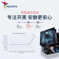 威剛（ADATA）XPG魔核II 850W 白【ATX3.0】電源金牌全模組全日系電容臺式電腦主機游戲電競白金效能智能溫控