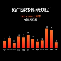 AMD 銳龍5 5500GT處理器(r5) 6核12線程 加速頻率至高4.4GHz 含Radeon Graphics集顯