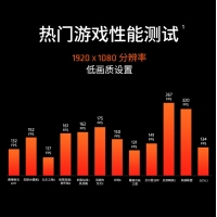 AMD 銳龍5 5600GT處理器(r5) 6核12線程 加速頻率至高4.6GHz 含Radeon Graphics集顯