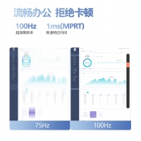 飛利浦24E1N1520 23.8英寸 2K 100Hz IPS屏 低藍光 HDMI+DP 電競游戲 辦公設(shè)計顯示器