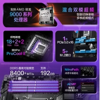 華碩ROG STRIX X870E-E GAMING WIFI玩家國度電競主板 支持 CPU 9900X/9950X