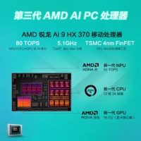 華碩天選Air 2024 FA401WV370銀色 銳龍AI9HX-370 32G 1TB RTX4060-8G 電競游戲本