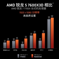 AMD銳龍5 7600X3D游戲處理器102MB游戲緩存6核12線程 加速頻率至高4.7GHz盒裝CPU 暢玩無畏契約/CSGO