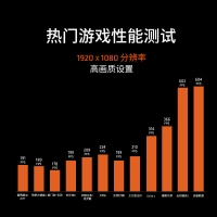 AMD銳龍5 7600X3D游戲處理器102MB游戲緩存6核12線程 加速頻率至高4.7GHz盒裝CPU 暢玩無畏契約/CSGO