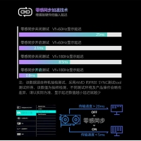 飛利浦 27M3N5540P 27英寸2K 260Hz Fastips快速液晶 HDR400 10bit 1ms 低藍光顯示屏