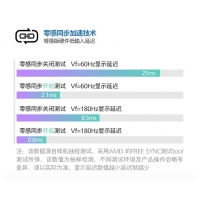 飛利浦 27M2N5500L 27英寸2K原生180Hz FastIPS快速液晶HDR400 1ms電競(jìng)游戲顯示器