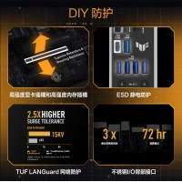 華碩（ASUS）TUF GAMING B850M-PLUS重炮手電競(jìng)主板 支持 CPU 9800X3D/9950X (AMD B850/socket AM5) 
