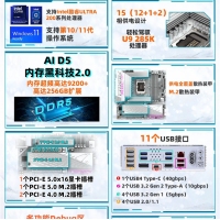 技嘉（GIGABYTE）冰雕B860M A ELT WF6E ICE DDR5主板 支持CPU Ultra U7-265K