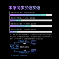 飛利浦（PHILIPS）27M2N3800F 27英寸4K原生160Hz升降旋轉(zhuǎn)電競(jìng)游戲顯示器